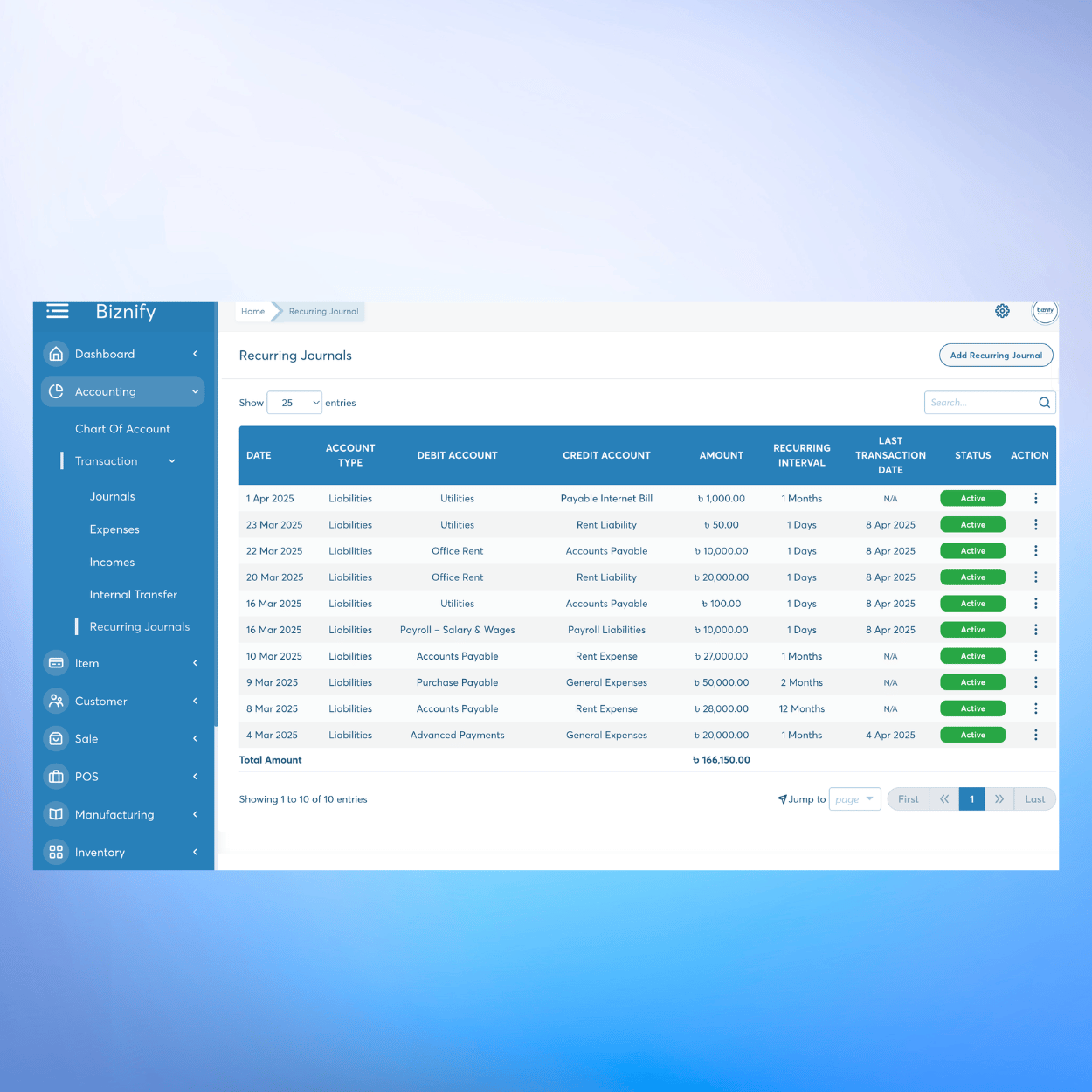 How the Recurring Journal Module Works?